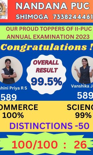 Nandana PU College Result 2023